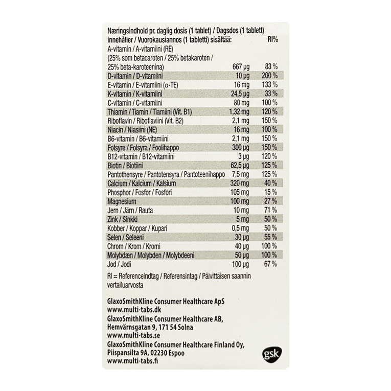 Multi tabs women состав