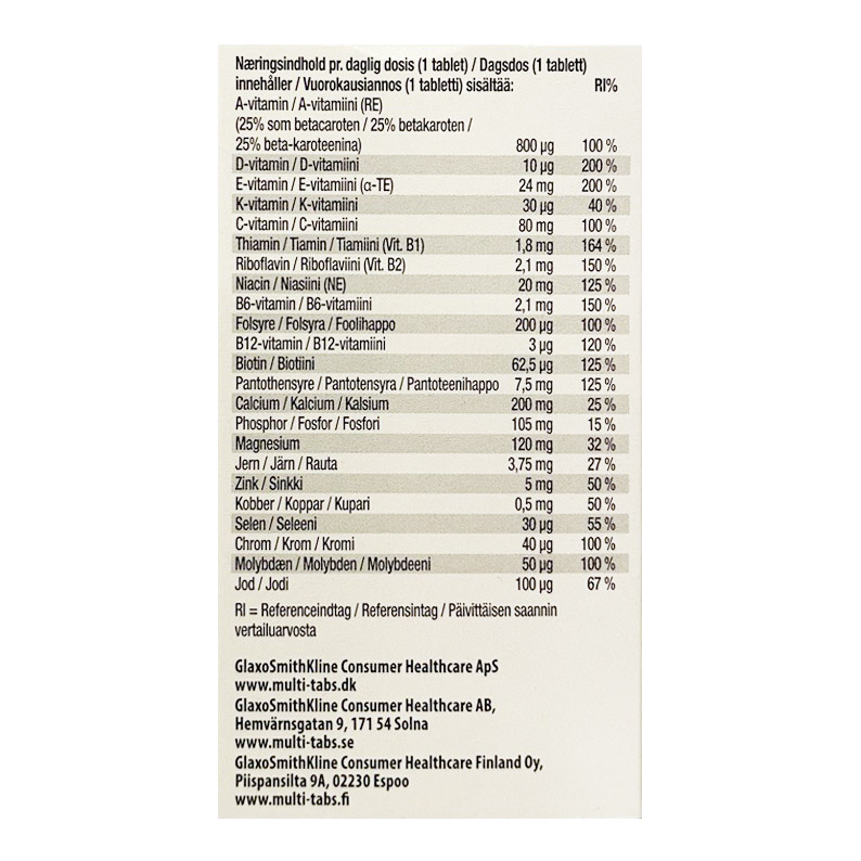 состав мульти табс мен