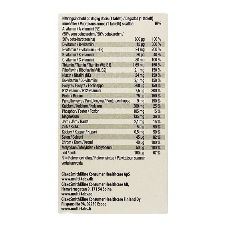 Финские витамины мультитабс мен 50 состав